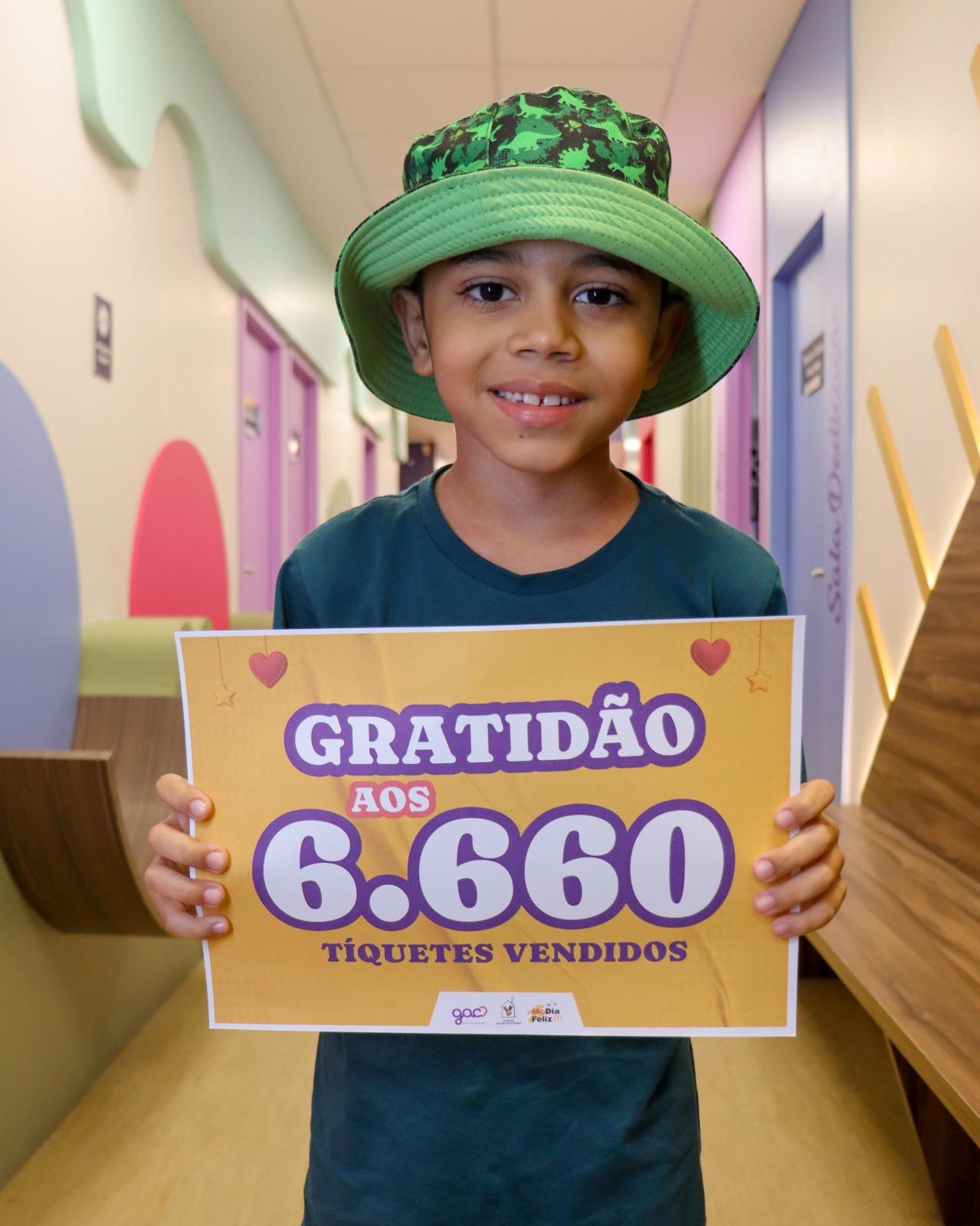 6.660 vezes OBRIGADO!